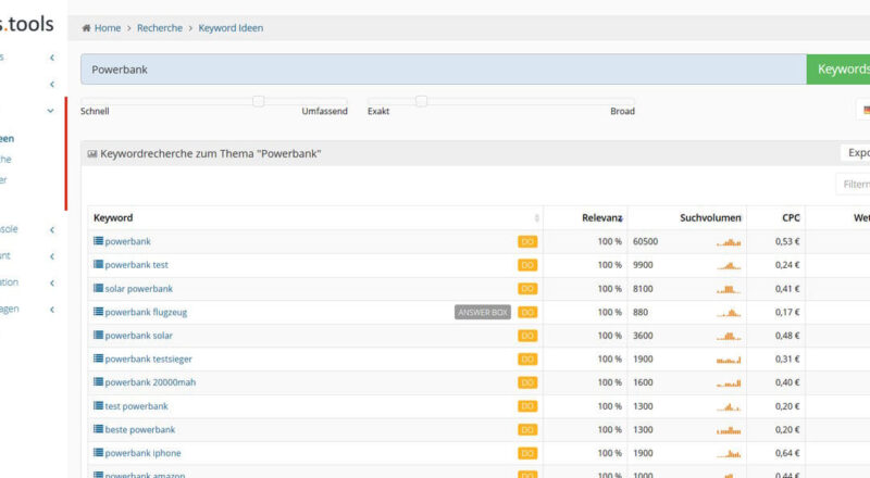 Keywordrecherche in den metrics.tools