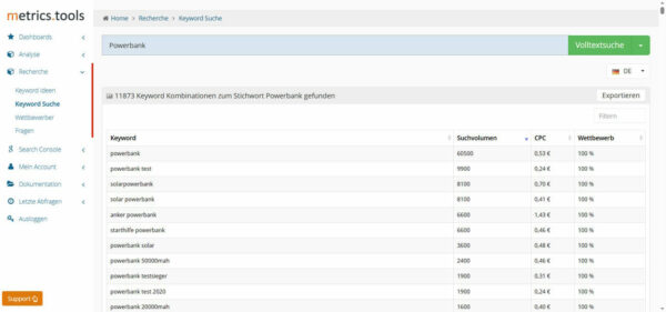 metrics.tools Keywordrecherche Screenshot