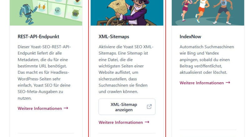 WordPress Sitemap erstellen mit Yoast SEO-Plugin