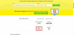 Pagespeed ohne Optimierung