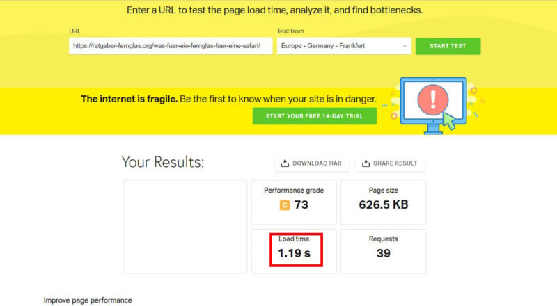Pagespeed ohne Optimierung