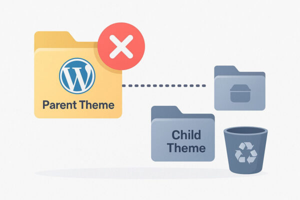 WordPress-Theme löschen: So wirkt sich das Entfernen auf Child-Themes und Einstellungen aus Verbindung zwischen WordPress-Parent-Theme und Child-Theme wird beim Löschen getrennt – WordPress-Theme löschen mit Auswirkungen
