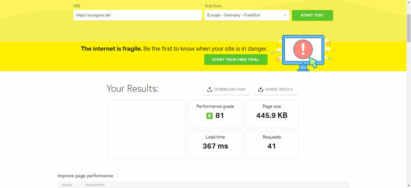 Optimierung mit WP Fastest Cache