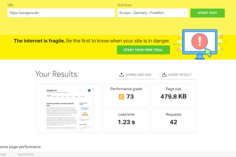 Website Speed Test ohne WP Fastest Cache