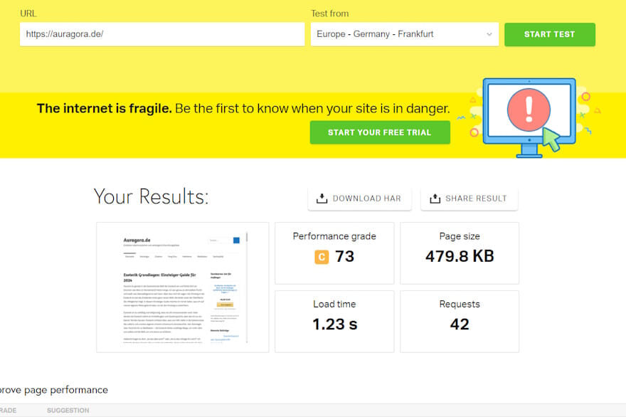 Website Speed Test ohne WP Fastest Cache