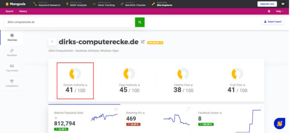 Domain Authority Score von 41 für dirks-computerecke.de im Mangools Site Explorer.