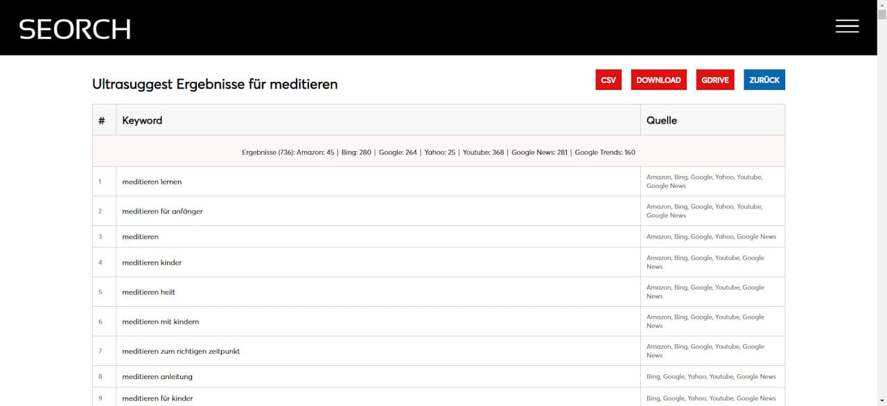 Screenshot der Ultrasuggest-Funktion von Seorch mit Keyword-Ideen für 'Meditieren' und Quellenangaben wie Amazon, Google, und YouTube.